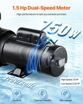 Above Ground Pool Pump, 1.5HP/0.35HP, Dual Speed Swimming Pool Pump, High 110 GPM 54 ft Lift, Low 52 GPM 14 ft Lift, 110V 3450 RPM with Strainer Basket, 122°F Max Water Temp, for Hot Tubs Spas