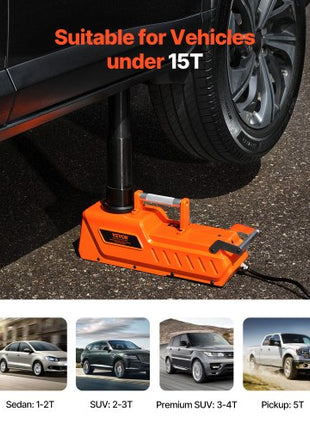 Electric Car Jack, 15 Tons /33000 lbs, Adjustable Electric Scissor Jack with High Load Capacity, 12V Dual-Powered Tire Change Replacement with LED Light, Portable Jack kit for Sedan, SUV, Truck