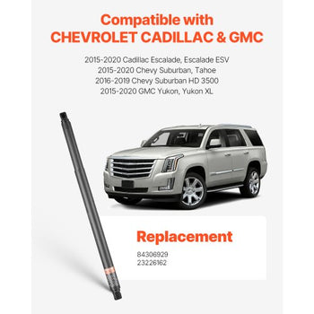 Rear Left & Right Tailgate Power Lift Support, Compatible with 2015-2020 Cadillac Escalade/Escalade ESV, Electric Tailgate Liftgate Power Hatch Shock Strut Replace OE# 84306929 23226162 (2PCS)