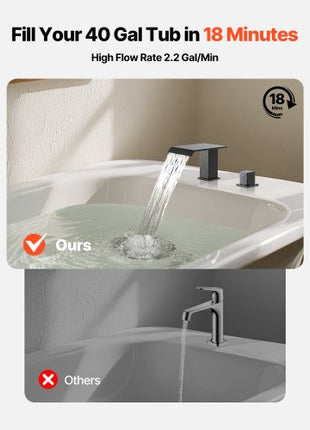 Roman Tub Faucet, 3 Hole Waterfall Bathtub Faucet, Roman Bathtub Faucets Set with 2 Handles, Deck Mount Bath Tub Faucets Set for Pet Washing, Baby Care, Adult Bathing, Matte Black, Drip-Free