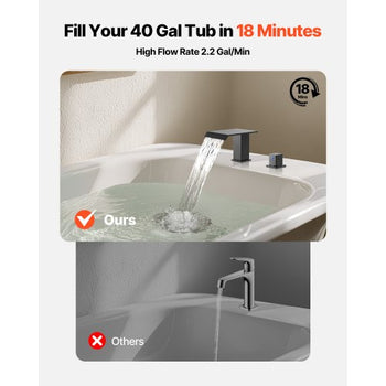 Roman Tub Faucet, 3 Hole Waterfall Bathtub Faucet, Roman Bathtub Faucets Set with 2 Handles, Deck Mount Bath Tub Faucets Set for Pet Washing, Baby Care, Adult Bathing, Matte Black, Drip-Free