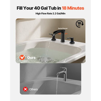 Roman Tub Faucet, 3 Hole Waterfall Bathtub Faucet, Zinc Alloy Bath Tubs Faucets Set with 2 Handles, Deck Mount Bath Tub Faucets Set for Pet Washing, Baby Care, Adult Bathing, Matte Black