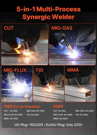 5-in-1 Plasma Cutter Welder Combo - CUT/TIG/Gas MIG/Flux MIG/MMA, 50A Non-Contact Plasma Cutting Machine & 200A Synergic Welder, 110V/220V Aluminum Pulse Mig Welder Compatible with Spool Gun