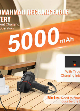 Rechargeable Spotlight Flashlight, 200,000 Lumens, IP67 Waterproof Handheld LED Spot Light, Super Bright Portable Searchlight with 4 Modes Detachable Lens USB Port, for Hunting Boating Camping