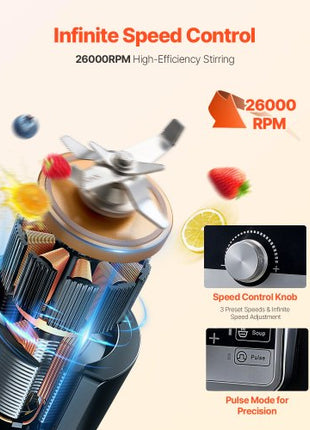 Blender for Smoothies, 135 oz 1400W, Professional Blender with Powerful Motor, Multi-Functional Food Processing Blender with Noise Cover for Smoothie/Milkshake/Juice, Fits for Kitchen