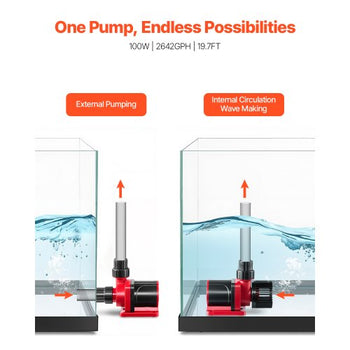 Aquarium 24V DC Water Pump, 100W, 2642 GPH Marine Wavemaker Return Pump with Controller, Adjustable Flow, Feed Mode, 19.7 ft Max Lift, for Saltwater Freshwater Fish Tank Sump Pond Circulation