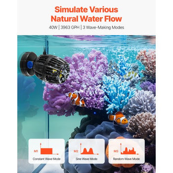 Aquarium Wave Maker, 40W, 3963 GPH Quiet and Strong DC Powerhead, Adjustable Fish Tank Circulation Pump with Controller, Strong Magnetic Base, 360° Rotating Wavemaker, for Freshwater Saltwater