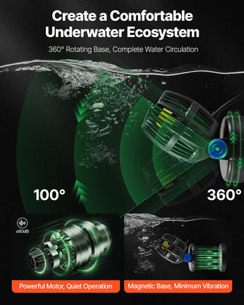 Aquarium Wave Maker, 10W, 1057 GPH Quiet and Strong DC Powerhead, Adjustable Fish Tank Circulation Pump with Controller, Strong Magnetic Base, 360° Rotating Wavemaker, for Freshwater Saltwater