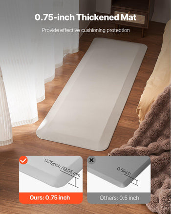 Fall Mat for Elderly, 3/4-inch Thickened Fall Prevention Pad with Beveled Edge, Anti-Slip Bedside Safety Floor Mat for Seniors, Handicaps, Patients (24 x 70 inch)