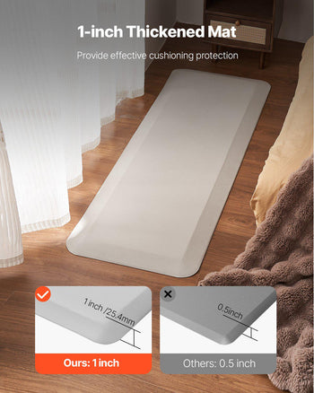 Fall Mat for Elderly, 1-inch Thickened Fall Prevention Pad with Beveled Edge, Anti-Slip Bedside Safety Floor Mat for Seniors, Handicaps, Patients (24 x 70 inch)