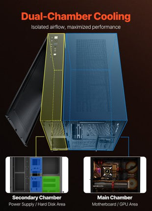 Mid-Tower PC Case, Dual Chamber, Gaming Computer Case with Tempered Glass Panels, Magnetic Dust Filter, Cable Management, for GPU up to 410 mm in Length, Compatible with ATX/M-ATX/ITX, No Fan