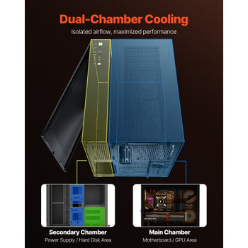 Mid-Tower PC Case, Dual Chamber, Gaming Computer Case with Tempered Glass Panels, Magnetic Dust Filter, Cable Management, for GPU up to 410 mm in Length, Compatible with ATX/M-ATX/ITX, No Fan
