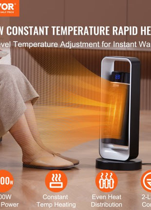 Electric Space Heater with Thermostat Remote Control, 1000W/1500W 2-Level Adjustable Quiet Ceramic Heater Fan, 20 in Tip-Over Shutdown Overheat Protection Small Heaters for Office Room Desk Indo