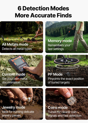 Metal Detector for Adults, 12", Professional High Accuracy Gold Detector, IP68 Waterproof Search Coil with Display, Headphones, 6 Modes, Adjustable Length, for Detecting Gold Treasure Hunting