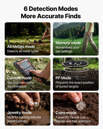 Metal Detector for Adults, 12", Professional High Accuracy Gold Detector, IP68 Waterproof Search Coil with Display, Headphones, 6 Modes, Adjustable Length, for Detecting Gold Treasure Hunting