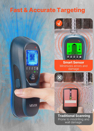 Stud Finder Wall Scanner, 5 in 1, Electronic Wall Stud Detector with Smart Sensor, High-Definition LCD Display and Audio Alarm, for the Center and Edge of Metal, AC Wire, Joists, Pipes, Blue