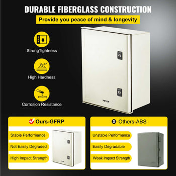 NEMA Steel Enclosure, 16 x 12 x 8\'\' NEMA 4X Fiberglass Electrical Box, IP66 Waterproof & Dustproof, Outdoor/Indoor Electrical Junction Box, with Mounting Plate(40 x 30 x 20 cm)
