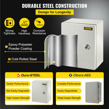 NEMA Metal Case, 10 x 8 x 6'' NEMA 4X Metal Electric Enclosure, IP66 Water & Dust Resistant, Suitable for Both Outdoor & Indoor Use, Includes Mounting Plate