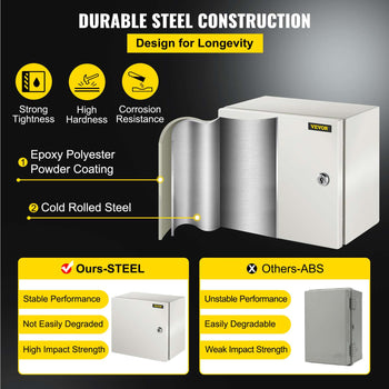 NEMA Steel Enclosure, 12 x 12 x 8\'\' NEMA 4X Steel Electrical Box, IP66 Waterproof & Dustproof, Outdoor/Indoor Electrical Junction Box, with Mounting Plate