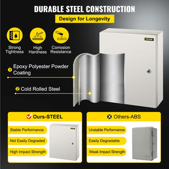 NEMA Steel Case, 20x16x6'' NEMA 4X Metal Electric Enclosure, IP66 Water & Dust Resistant, Suitable for Both Outdoor/Indoor Use, Includes Mounting Plate