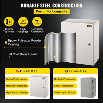 NEMA Steel Case, 20x16x8'' NEMA 4X Metal Electric Enclosure, IP66 Water & Dust Resistant, Suitable for Both Outdoor & Indoor Use, Includes Mounting Plate