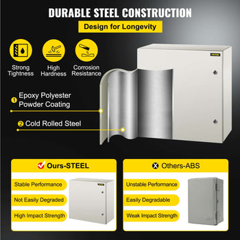NEMA Metal Case, 24x24x12'' NEMA 4X Metal Electric Enclosure, IP66 Water & Dust Resistant, Suitable for Both Outdoor & Indoor Use, Includes Mounting Plate