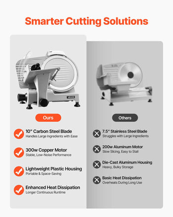 Commercial Meat Slicer, 300W Electric Cutter, Removable 10" Carbon Steel Blade and Food Tray, 0-0.47" Adjustable Thickness Food Slicer Machine,for Frozen Meat, Ham, Baguett, Steak, ETL Approved