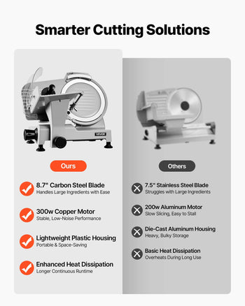 Commercial Meat Slicer 300W Electric Cutter 8.7" Carbon Steel Blade, Food Slicer Machine with Removable Blade and Food Tray, 0-0.5" Adjustable Thickness ,for Frozen Meat, Ham, Baguett, Steak