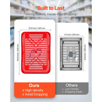 Shopping Baskets, 20 PCS, 21L Stackable PE Plastic Grocery Baskets with Handles, Dense Mesh Structure, Holds up to 20 lbs, Portable for Grocery, Retail, Stores, Supermarket, Home Use, Red