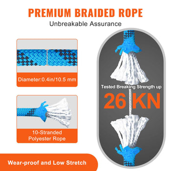 Premium blue and black braided polyester rope, 0.4 in diameter, 10-stranded, tested breaking strength 26 KN.