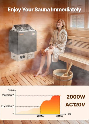Sauna Heater, 2KW AC 120V Electric Sauna Stove, Dry Steam Bath Saunas Stove with Pre-Drilled Bracket, Fit 52.9 to 88.2 CU.FT Saunas Rooms, Steam Bath Stoves for Home, Commercial, Leisure Venues
