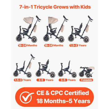 Toddler Tricycle & Stroller for 18 Months to 5 Year Old, 7-in-1 Kids Trike with Parent Push Handle, Canopy, Rotating Seat and Storage, Tricycle for Toddlers, Birthday Toy for Boys and Girls