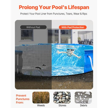 24ft Round Pool Liner Pad, Pool Liner Pad for Above Ground Swimming Pools, Extra-Thick Pool Mat, Prevents Punctures, Recycled Geotextile Material Underlayment Pad, Extend Liner Life