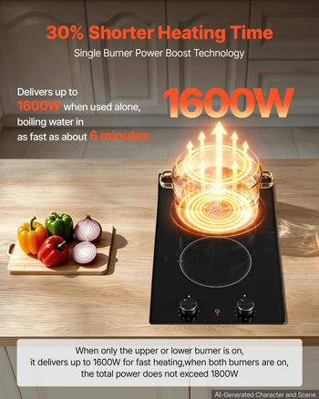 Electric Cooktop 12in 2 Burners Portable Stove Top 1800W 120V Plug In, Ceramic Countertop/Built-in Radiant Electric Stove , with 11 Power Levels, Over-Heat Guard, Knob Control