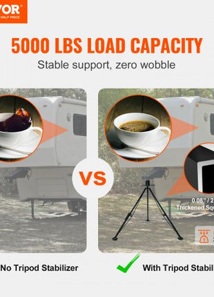 5th Wheel Tripod Stabilizer, 5000 LBS Load Capacity Tripod Fifth Wheel Stabilizer, 35"-57" Adjustable Height RV Gooseneck Stabilizer, Tripod Jack for Fifth-Wheel Trailers, RVs, and Campers