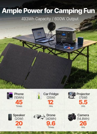 Portable Power Station with 100W Solar Panel, 600W Solar Generator Power Station, 493Wh LiFePO4 Battery Backup with 8 Output Ports for Home Emergency, Outdoor Camping, RV Travel