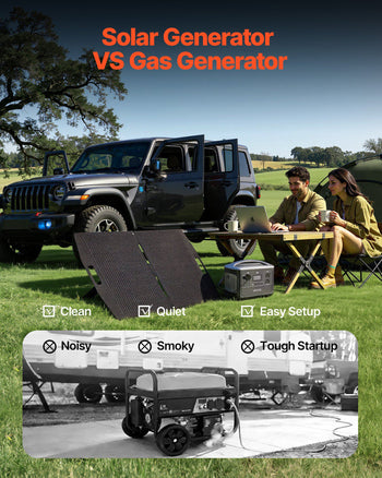 Portable Power Station with 100W Solar Panel, 600W Solar Generator Power Station, 493Wh LiFePO4 Battery Backup with 8 Output Ports for Home Emergency, Outdoor Camping, RV Travel