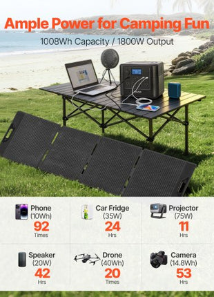 Portable Power Station with 200W Solar Panel, 1800W Solar Generator Power Station, 1008Wh LiFePO4 Battery Backup with 9 Output Ports for for Home Emergency, Outdoor Camping, RV Travel
