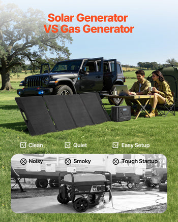 Portable Power Station with 200W Solar Panel, 1800W Solar Generator Power Station, 1008Wh LiFePO4 Battery Backup with 9 Output Ports for for Home Emergency, Outdoor Camping, RV Travel