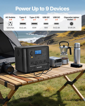 Portable Power Station, 1800W Solar Generator Power Station, 1008Wh LiFePO4 Battery Backup with 9 Output Ports for for Home Emergency, Outdoor Camping, RV Travel (Solar Panel NOT Included)
