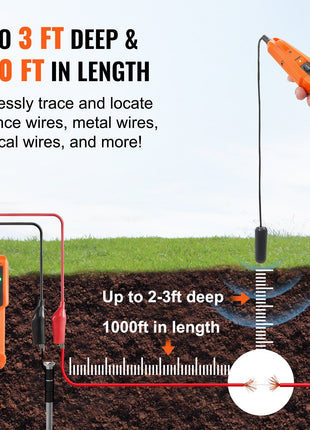 Orange wire locator tool with black and silver accents, detecting up to 3 ft deep and 1000 ft long for pet fences and wires.