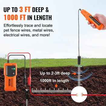 Orange wire locator tool with black and silver accents, detecting up to 3 ft deep and 1000 ft long for pet fences and wires.