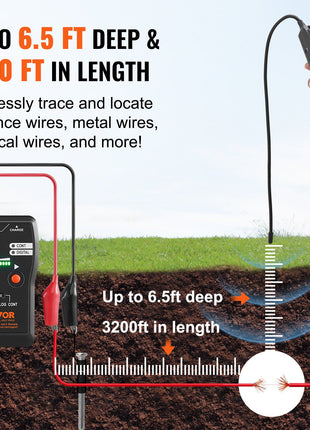 VEVOR digital wire tracer, black and orange, detects wires up to 6.5ft deep and 3200ft long. Ideal for pet fences and metal wires.