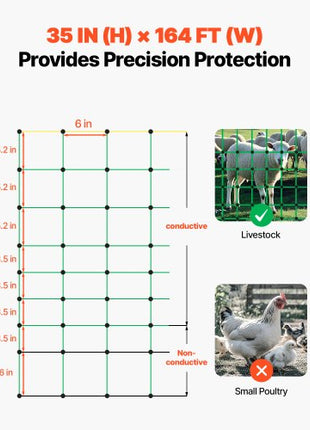 Electric Fence Netting, 35" H x 164' L, PE Net Fencing with Posts & Double-Spiked Stakes, Utility Portable Mesh for Goats, Sheep, Lambs, Deer, Hogs, Dogs, Used in Backyards, Farms, and Ranches