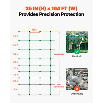 Electric Fence Netting, 35" H x 164' L, PE Net Fencing with Posts & Double-Spiked Stakes, Utility Portable Mesh for Goats, Sheep, Lambs, Deer, Hogs, Dogs, Used in Backyards, Farms, and Ranches