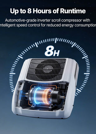 Truck Air Conditioner, 12V 10000 BTU RV Rooftop AC Unit, 350 m³/h Airflow Cab Air Conditioner with Copper Evaporator, Quiet A/C Unit Fast Cooling for Semi Truck Trailer Motorhome Tractor Caravan