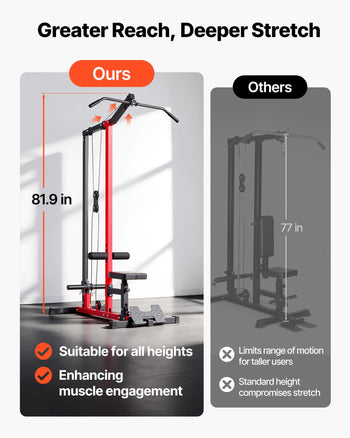 LAT Pull Down Machine, 2-in-1 Row Cable Machine, Cable Machines Home Gym with 3-Level Adjustable Seat, 4-Level Adjustable Foam Roller, Load 500 lbs Lat Tower for Back, Chest, Tricep, Black Red