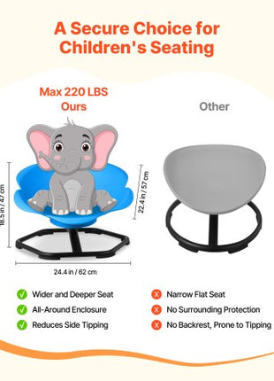 Kids Swivel Chair, 220 lbs Capacity, Cylinder Shape Sensory Spinning Chair, Autistic Kids Sensory Toy Seat with Non-Slip Metal Base, Toddler Sit & Spin Seat for Coordination Balance Focus, Blue