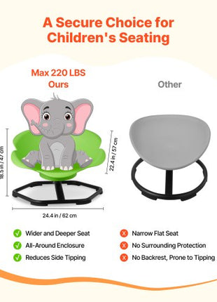 Kids Swivel Chair, 220 lbs Capacity, Cylinder Shape Sensory Spinning Chair, Autistic Kids Sensory Toy Seat with Non-Slip Metal Base, Toddler Sit & Spin Seat for Coordination Balance Focus, Green