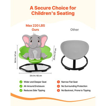Kids Swivel Chair, 220 lbs Capacity, Cylinder Shape Sensory Spinning Chair, Autistic Kids Sensory Toy Seat with Non-Slip Metal Base, Toddler Sit & Spin Seat for Coordination Balance Focus, Green